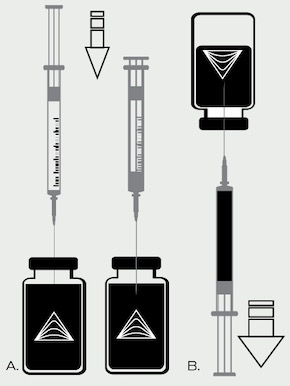 Illustration showing two-step process: (A) injecting air into a testosterone vial, and (B) inverting the vial to withdraw medication into a syringe.